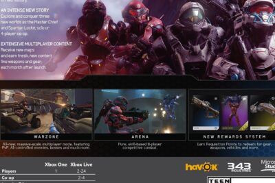 Halo 5: Guardianes – Xbox One